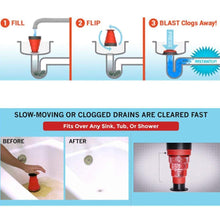 Load image into Gallery viewer, Sink Blaster Drain Unclogging Tool
